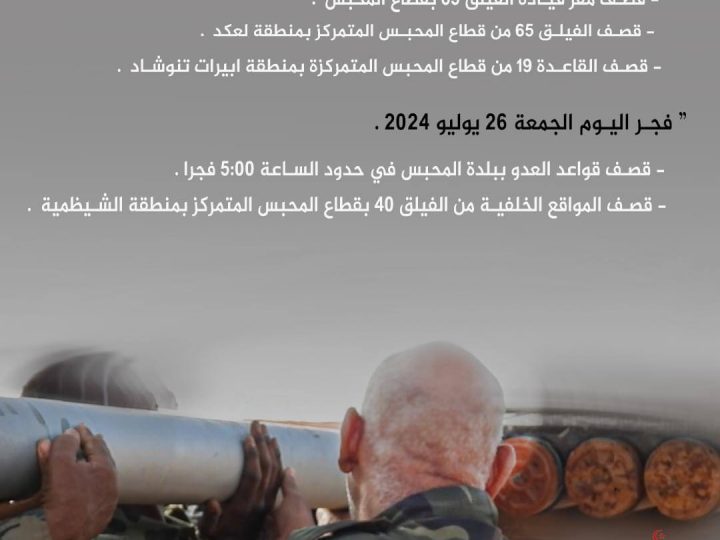 الجيش الصحراوي يستهدف قوات الاحتلال المتمركزة بقطاع المحبس.